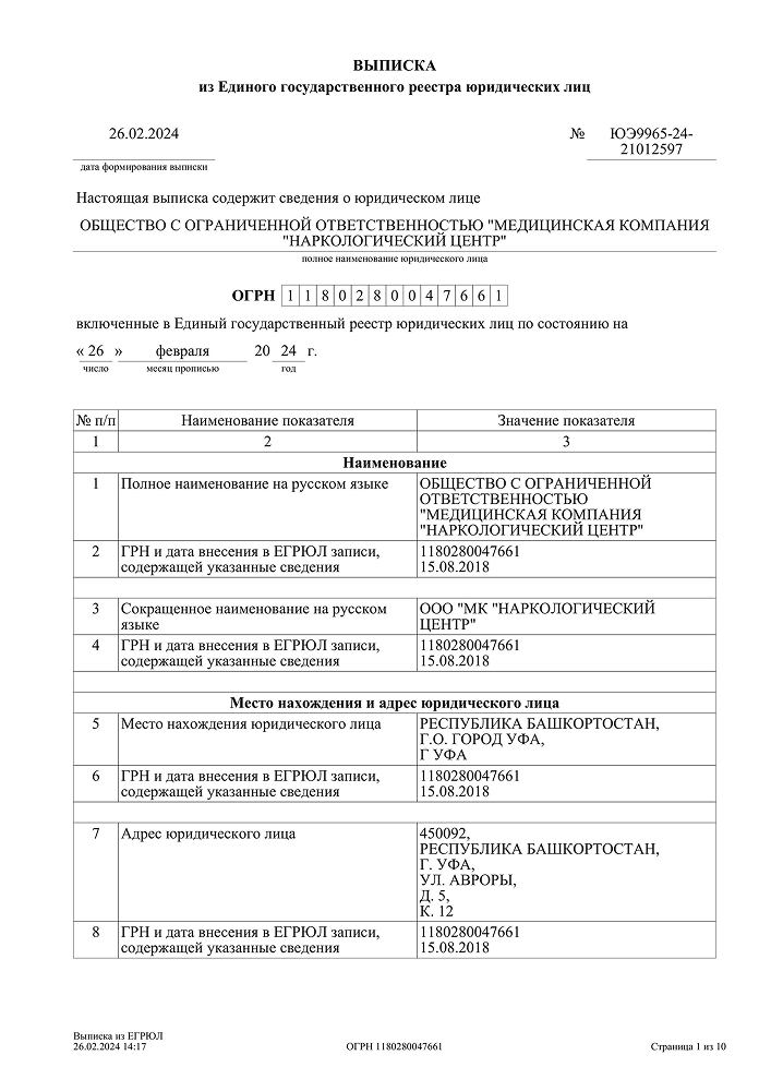 Лицензия клиники
