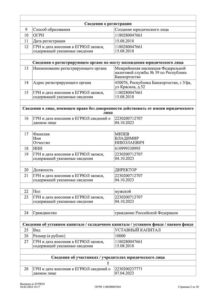 Лицензия клиники