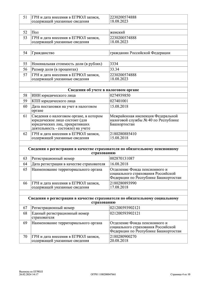 Лицензия клиники