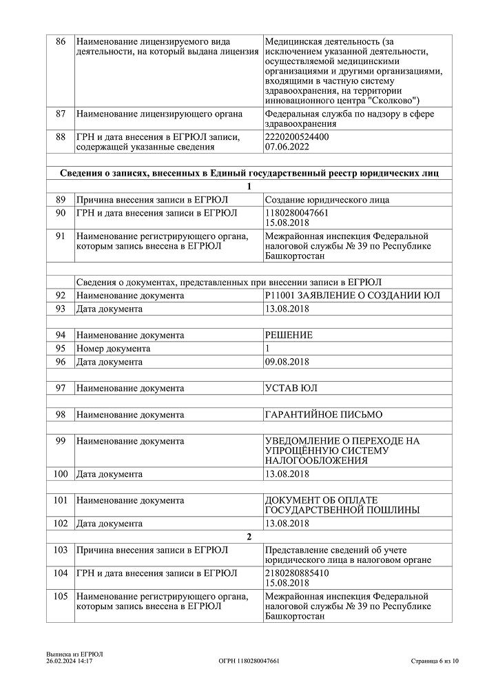 Лицензия клиники